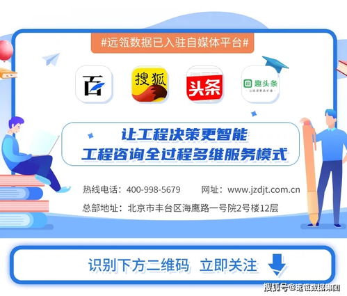 厲害了 建智達(dá)參與雄安 工程建設(shè)項(xiàng)目成本管理業(yè)務(wù)指導(dǎo)書(shū) 全書(shū)編寫(xiě)工作