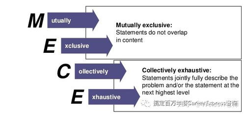麥肯錫史上第一位女顧問(wèn),現(xiàn)在怎樣了 管理咨詢公司職業(yè)發(fā)展